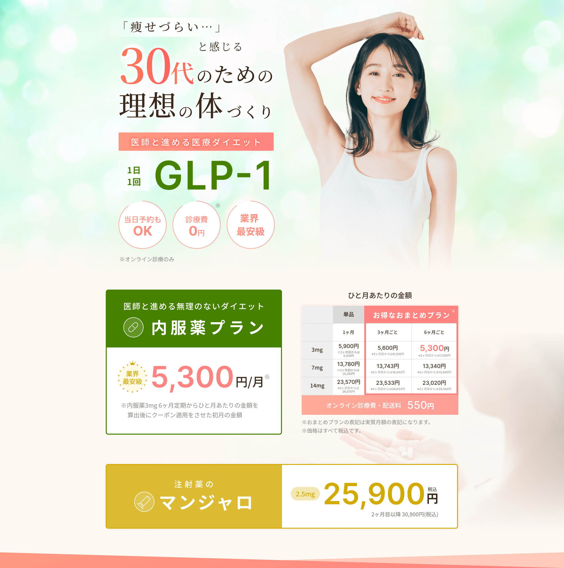 30代のための理想の体づくり