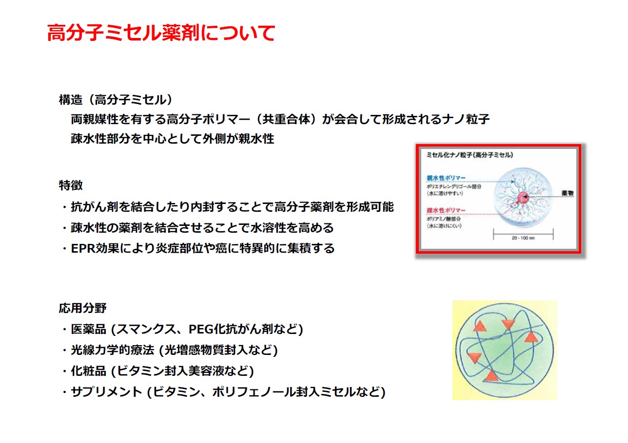 高分子ミセル薬剤について